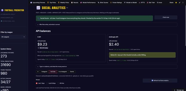 Jackson Analytics, photo 13