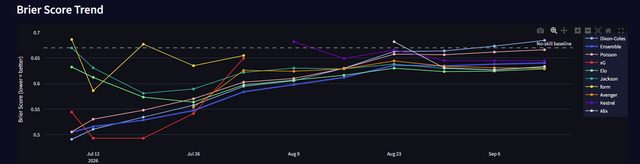 Jackson Analytics, photo 7